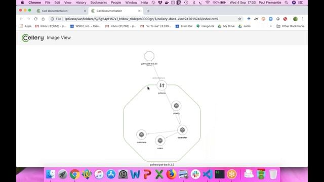 Deploy and Manage Composite Apps on Kubernetes like a Boss with Cellery, WSO2 Webinar