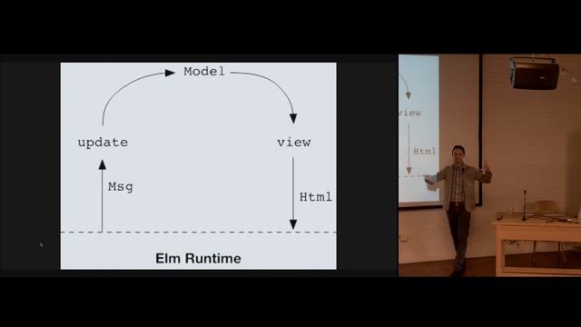 Cincinnati JavaScript - Elm with Zack Kayser
