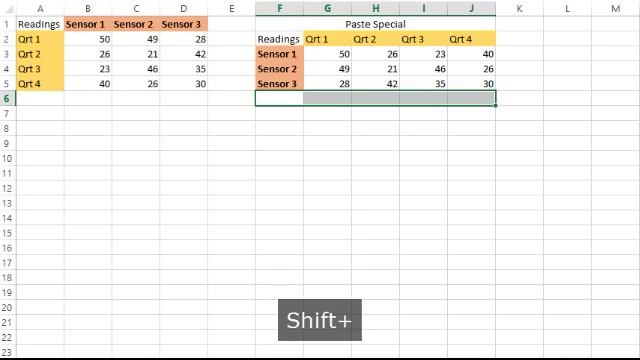 Excel: Transpose Data with Excel