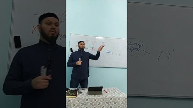 Что такое мазхаб?