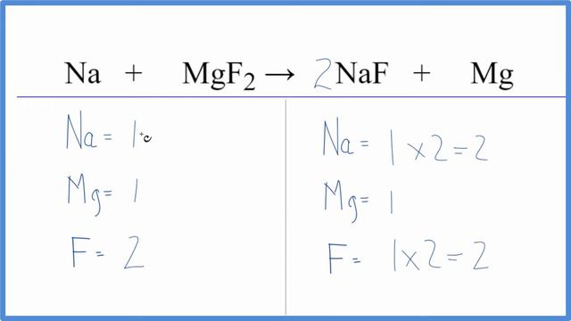 How to Balance Na + MgF2 = NaF + Mg (Sodium + Magnesium fluoride)