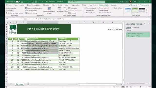 ¿Sabes cómo usar archivos PDF en Excel?