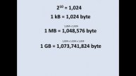 1 TERABYTE NEDEN 1 TB DEĞİLDİR?