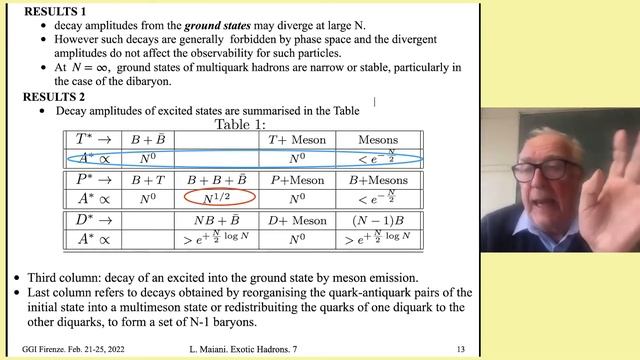 Luciano Maiani - Physics of multiquark states: Lecture IV