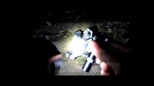 Фонарь-налобник Китай