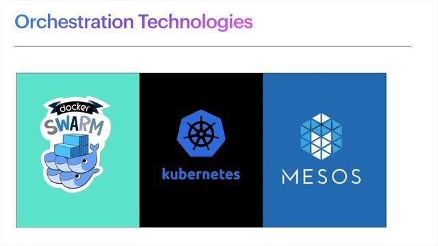 Container Orchestration | Kubernetes Overview | CodeVish | Part-2