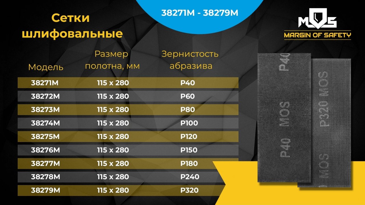 Сетки шлифовальные МОС 38271М-38279М