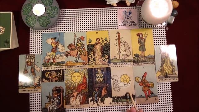 БЛИЗНЕЦЫ ПРОГНОЗ НА 2020 ГОД - ВЗГЛЯД В БУДУЩЕЕ 2 & GEMINI FORECAST FOR 2020