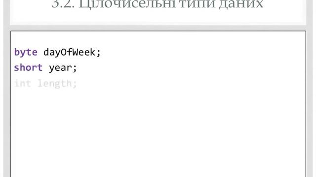 Java. Типи даних.