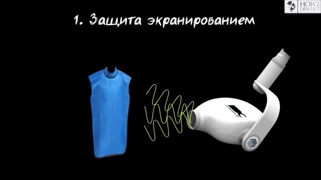 Как защититься от рентгеновского излучения. Часть 2. "Защищайтесь, сударь" / How to Dentist