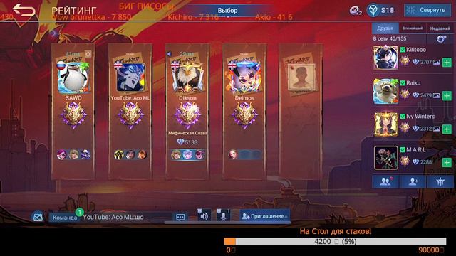 Dikson [Mobile Legends] Global Myth 5200