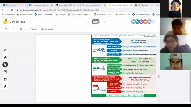 INTERMEDIATE 1 UNIT 6 LESSON 1 PRESENT PERFECT WITH FOR AND SINCE