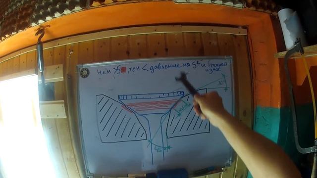 Притирка клапанов(теория) Высота рабочей поверхности!