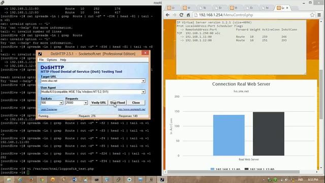 Test flooding web server - IPVSadm