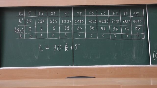 73 Квадраты чисел, оканчивающихся на цифру 5