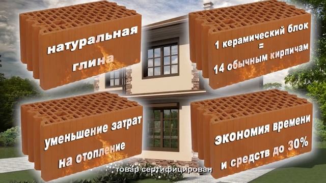 Блоки Poroterm