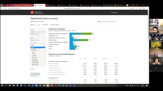 Обзоры заработных плат и другие отчёты Hh.ru. Запись эфира с Ксенией Гурьевой и Гюзель Гараевой