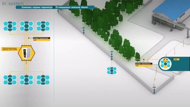 Комплексная система обеспечения безопасности жизнедеятельности населения