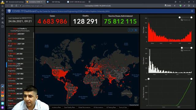 Практический трейдинг с Азизом Абдусаломовым часть 1 24.06.2021
