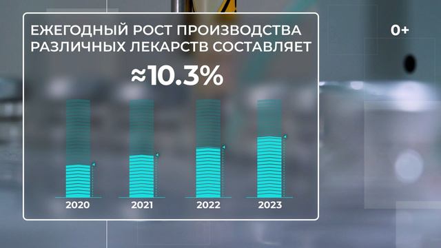 ФармЛикбез. Российские лекарства: производство