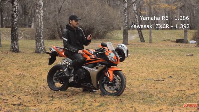 Тест-драйв HONDA CBR 600 RR | Грамотный обзор