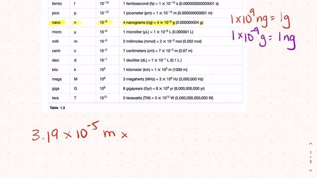 Metric Conversion: M To Nm