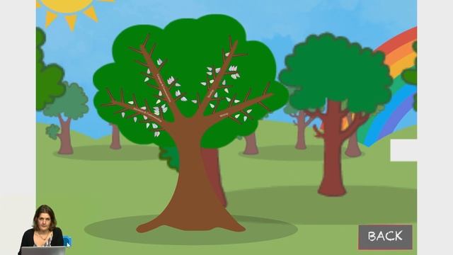 Cherry Gardens Orchard Feature