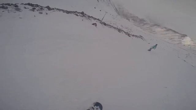 02.01.20 Гудаури