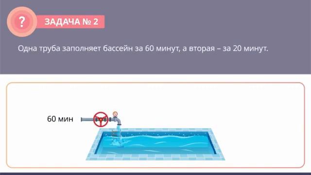 Задачи на совместную работу   Математика   5 класс