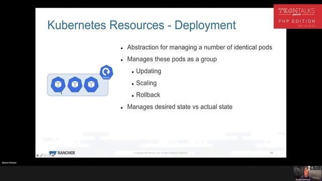 Docler Tech Talks Highlights - Kubernetes Orchestration - PHP Edition