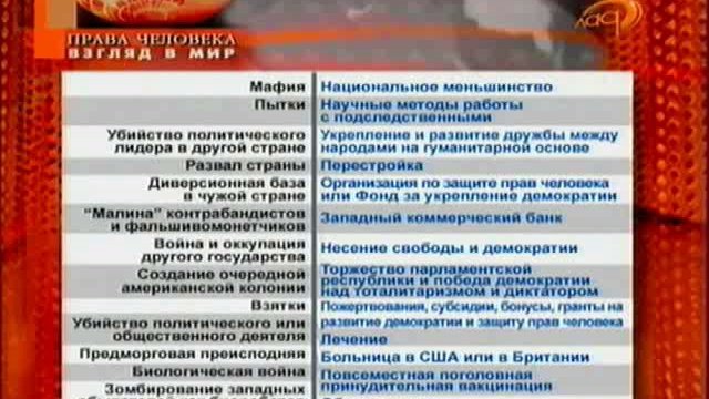 Словарик социального паразита!