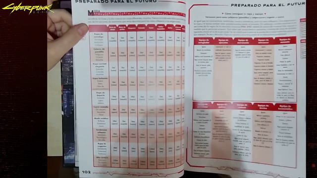 Reseña Cyberpunk RED libro básico