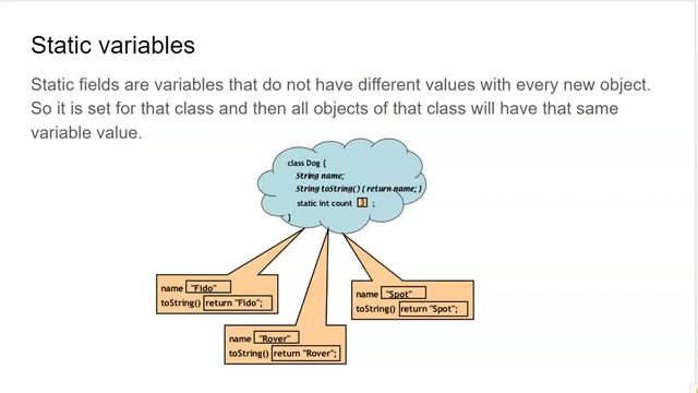 Static Methods and Variables