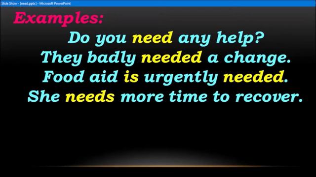 Choose the correct option - Need a Modal Verb in English Grammar