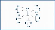 IF5 Molecular Geometry, Bond Angles and Electron Geometry