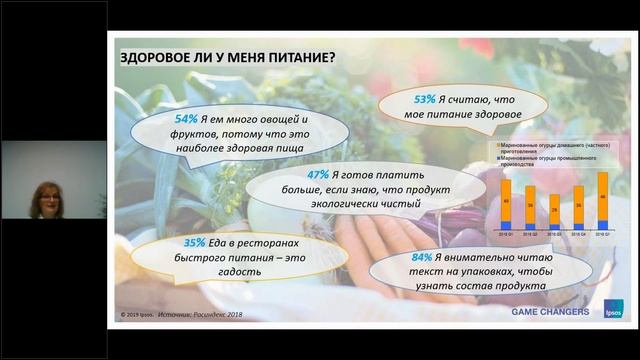 ВЕБИНАР «ЗОЖ планы и реальность»