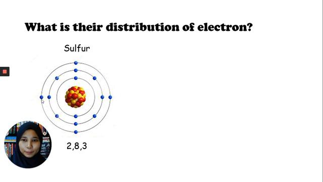 Chemistry L4: How Electrons Are Arranged (Part 1)