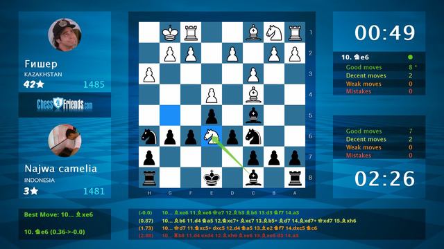 Chess Game Analysis: Fишер - Najwa camelia : 0-1 (By ChessFriends.com)