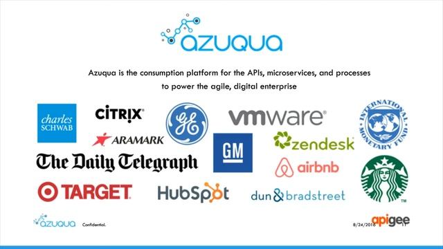 Are ESBs Relevant in the Age of Microservices?