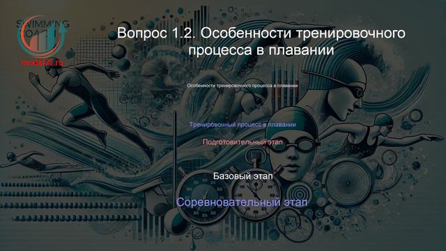 Тренер по плаванию. Профпереподготовка. Лекция. Профессиональная переподготовка для всех!