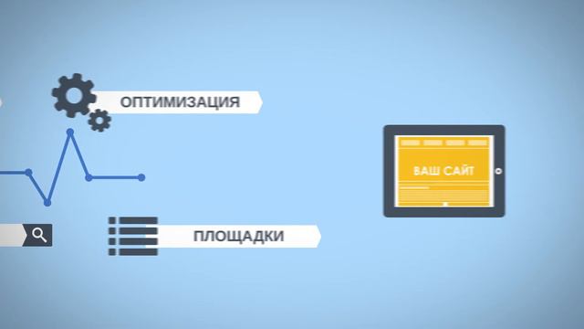 "Webseversk", продвижение в интернете