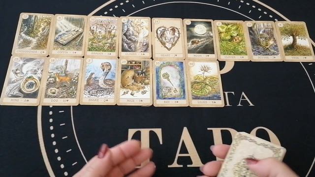 Прогноз на Апрель, ВСЕ СФЕРЫ и ТОЛЬКО ВАЖНЫЕ СОБЫТИЯ