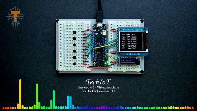 TechIot Podcast: Episode 2 - Episode 02 - Virtual machine vs Docker Container ++