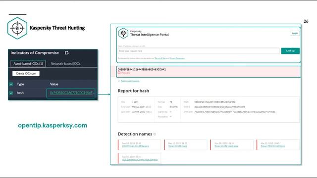 Take Down Cyberthreat Dwell Time With Kaspersky Optimum Security - Eric Payne