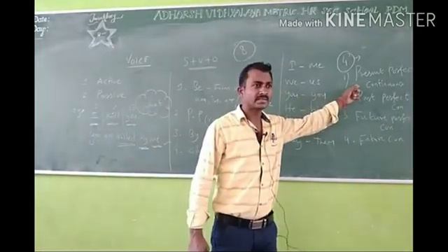 Class 10/English/Voice - Part I