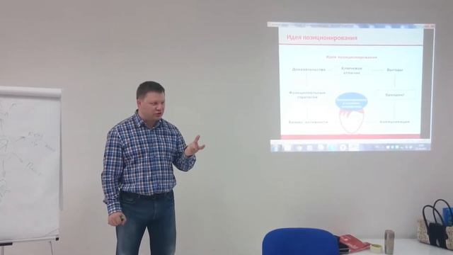 Я и мой БРЕНД модуль 2 позиционирование  Андрей Саламатин  1