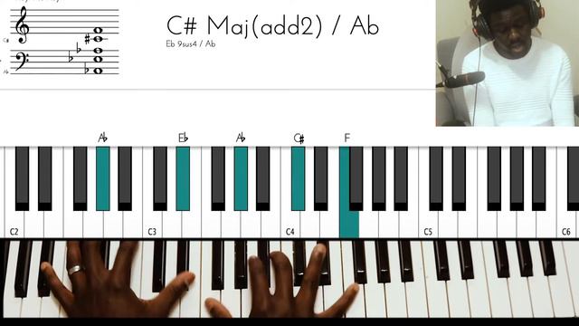 Celebrate African Rhythms: Master "Osombo" by Tagoe Sisters on Piano with Diminished Chords 🎹🎶"