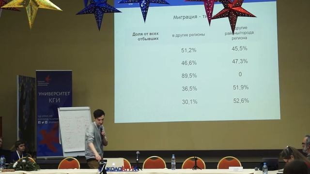 Цифровой город // Сергей Устинов