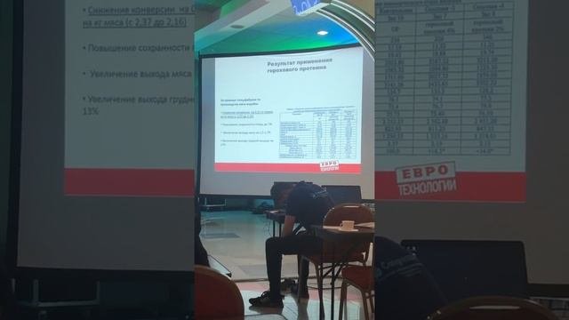 Гороховый протеин форум птицеводов