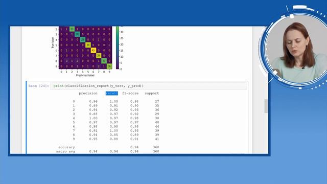 Метрики классификации. Матрица ошибок (Confusion-matrix, Precision, recall, f1.ROC-AUC). Практика